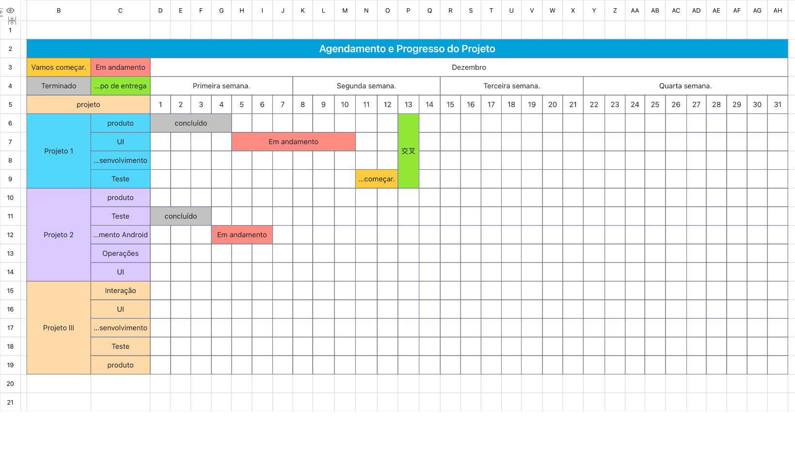 Agendamento e Progresso do Projeto